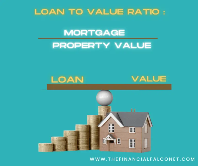 Loan To Value Calculation Ltv Ratio Formula Financial Falconet