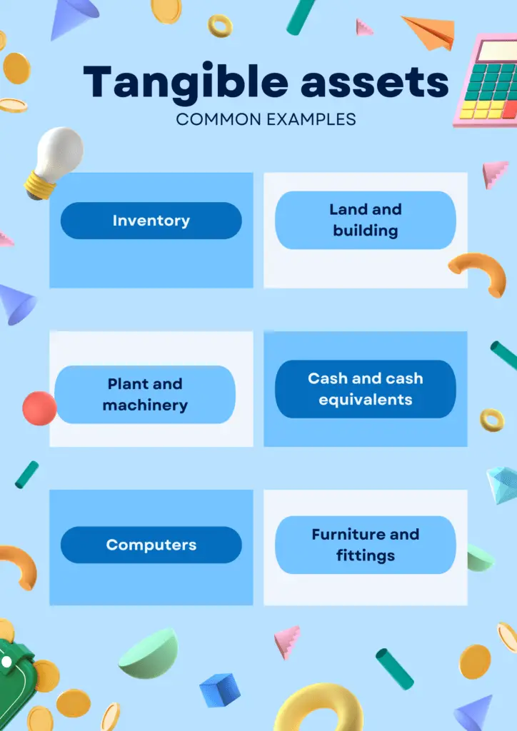 Tangible Assets Examples And Formula Financial Falconet