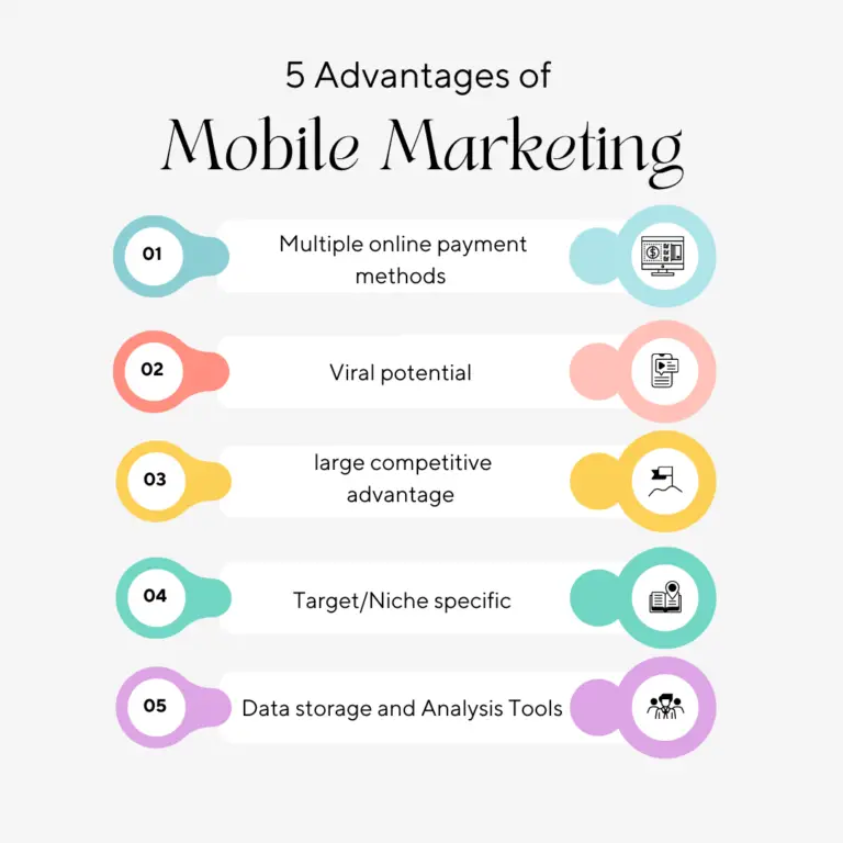 8-advantages-and-disadvantages-of-mobile-marketing-sender