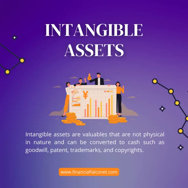 Intangible Assets Examples And Valuation Financial Falconet 6621