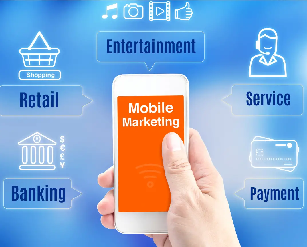 6 Benefits Of Mobile Marketing Financial Falconet