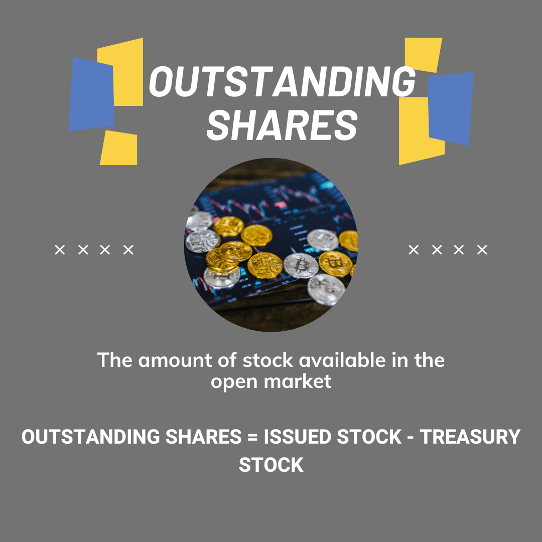 Outstanding Shares Formula and Calculation - Financial Falconet