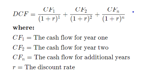 Stock Valuation Formula And Methods Financial Falconet