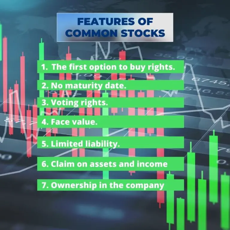 common-stock-features-and-examples-financial-falconet