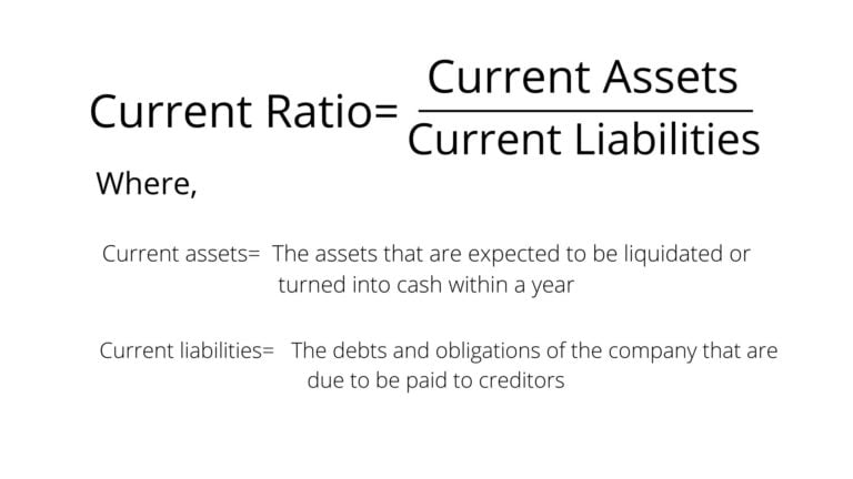 Give The Formula Of Current Ratio