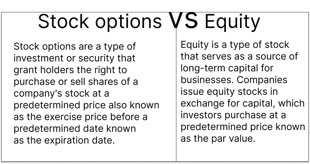 Stock Options vs Equity Differences and Similarities - Financial Falconet