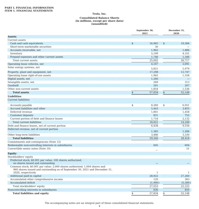 Unearned revenue examples and journal entries Financial