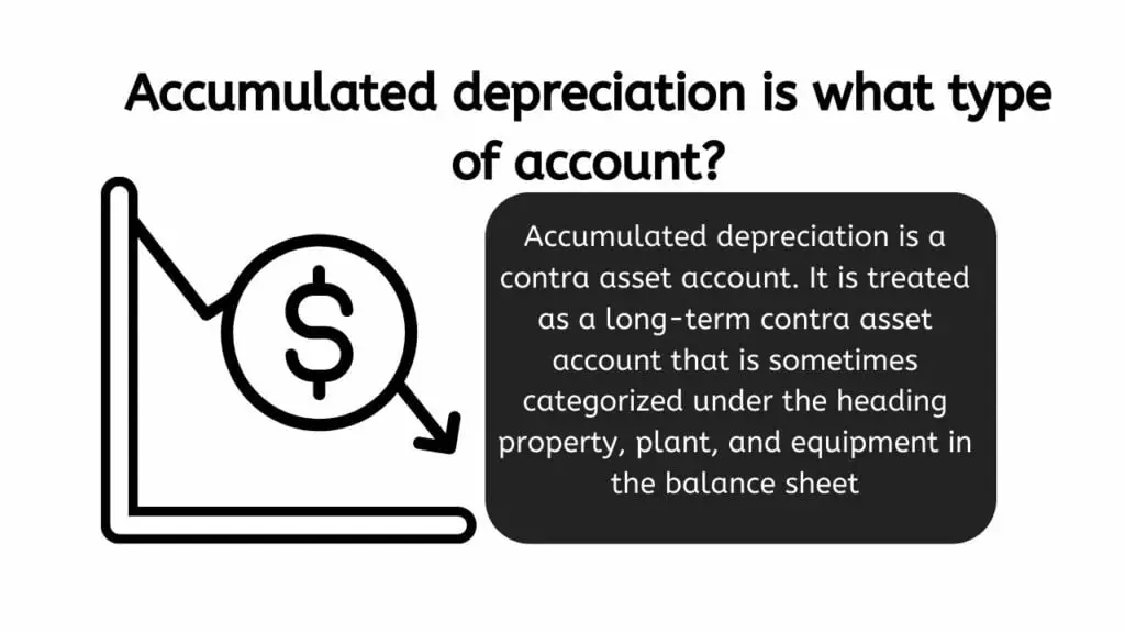 Accumulated Depreciation Is What Type Of Account Financial Falconet