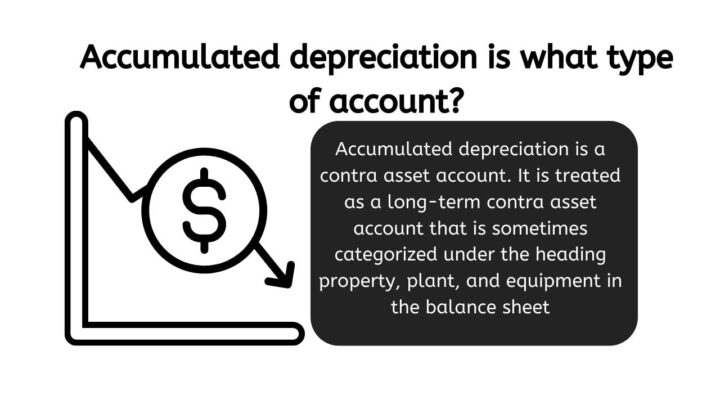 Accumulated depreciation is what type of account