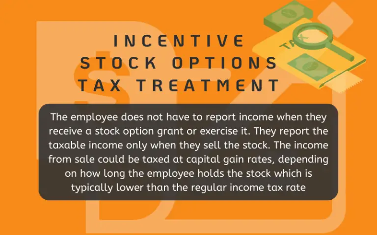 tax-treatment-of-incentive-stock-options-financial-falconet