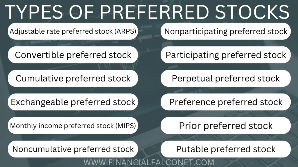 Types Of Preferred Stocks Financial Falconet