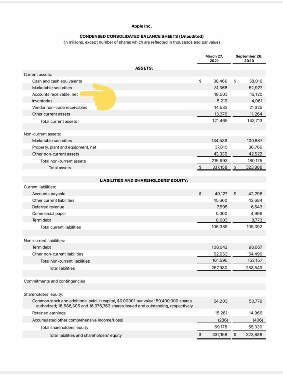 is-accounts-receivable-a-current-asset-financial-falconet