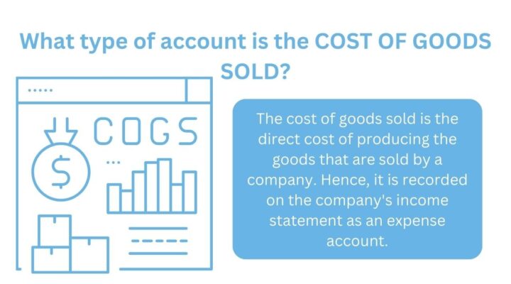 what type of account is cost of goods sold