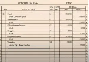 General Journal Examples Entries And Calculations Financial Falconet   General Journal Entries Examples 300x211 