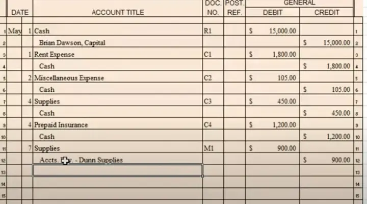 General journal entries examples