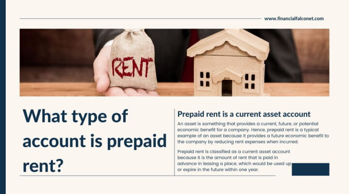 What type of account is prepaid rent