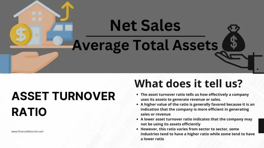 asset-turnover-ratio-interpretation-and-examples-financial-falconet