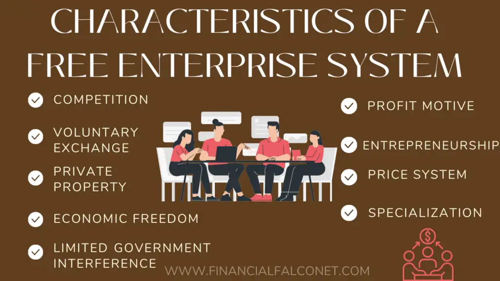 What Is A Free Enterprise System Effects And How It Works Financial 