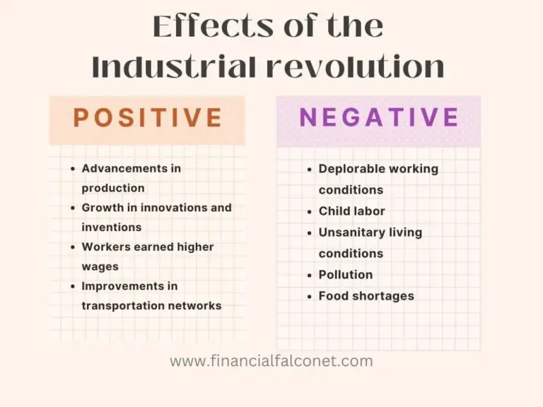 7-negative-effects-of-the-industrial-revolution-history