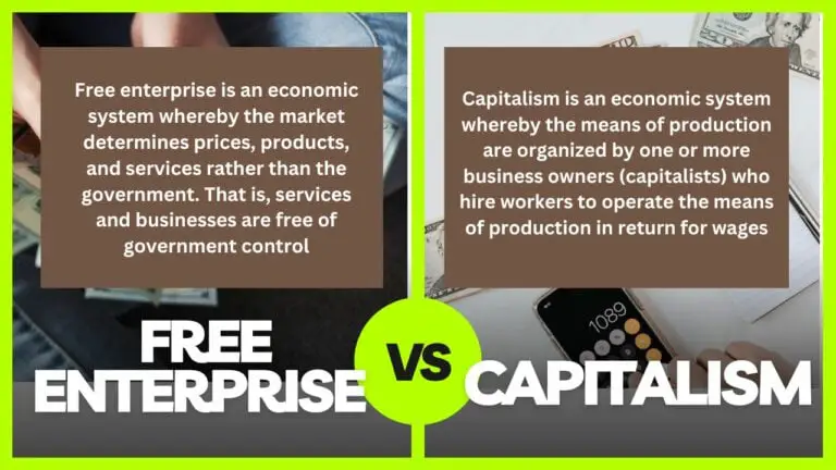 Free Enterprise Vs Capitalism Differences And Similarities Financial 