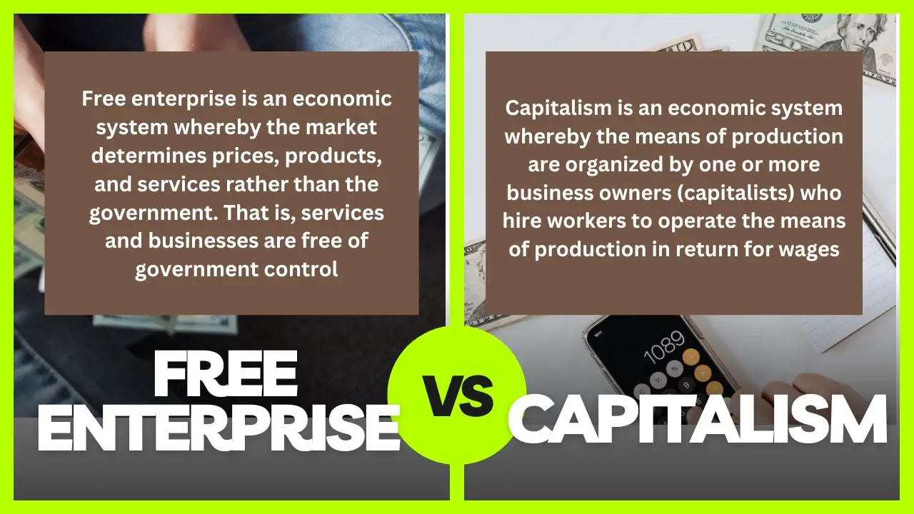 Free Enterprise Vs Capitalism Differences And Similarities Financial Falconet