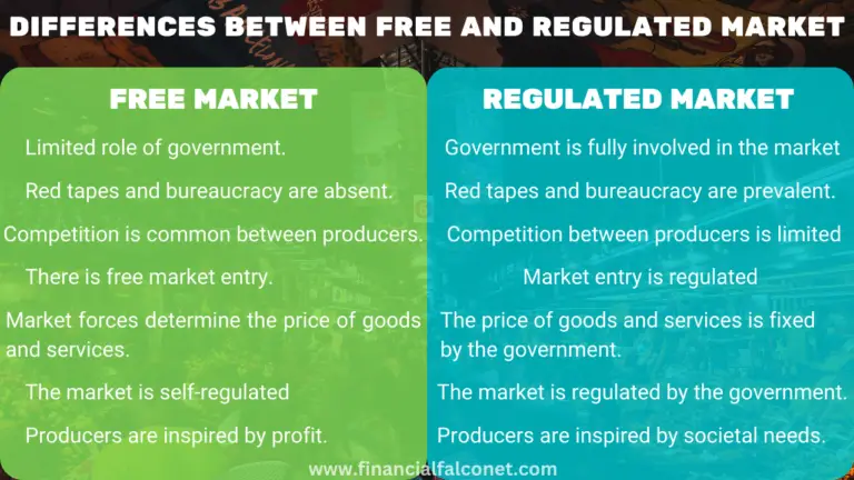 free-market-vs-regulated-market-similarities-and-differences