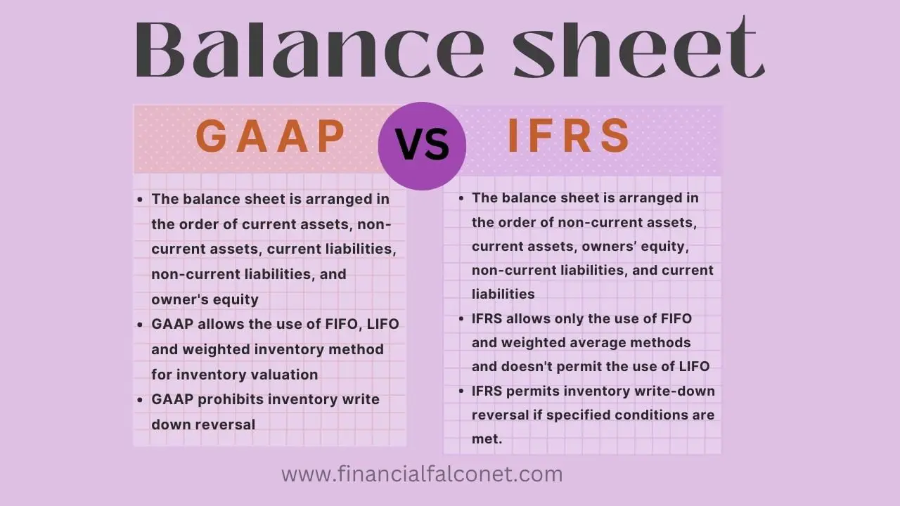 gaap vs ifrs