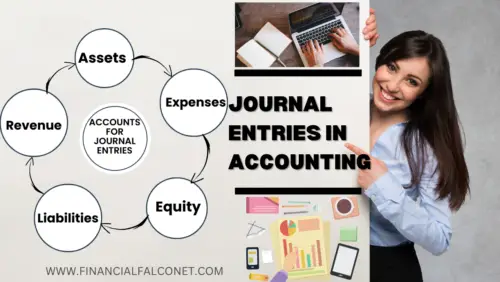 Examples of Journal Entries in Accounting - Financial Falconet