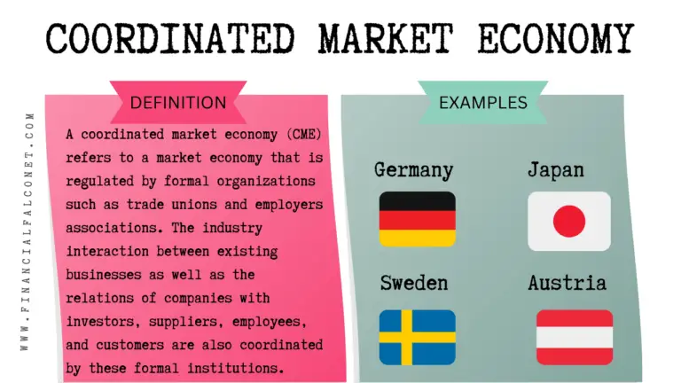 What Is A Coordinated Market Economy Definition And Examples 