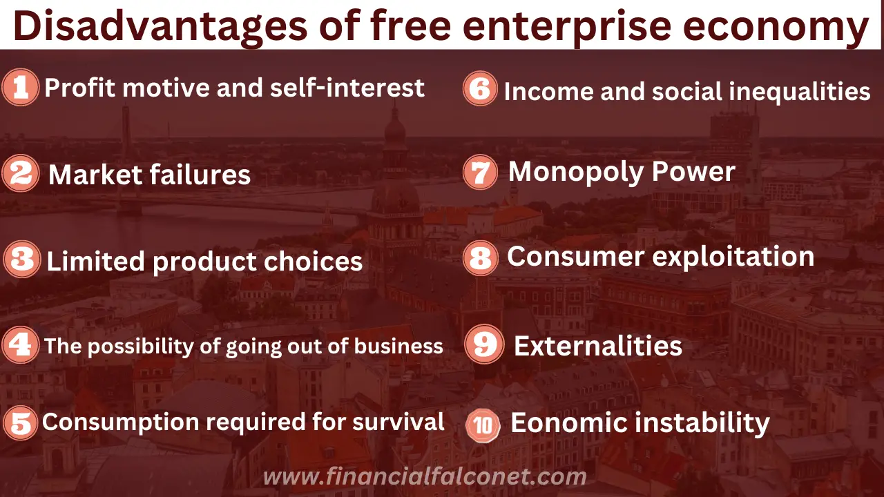 What Is Not A Component Of The Free Enterprise System