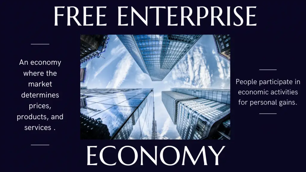 What Is A Free Enterprise Economy Definition And Examples Financial 