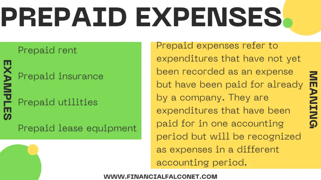 Where Do Prepaid Expenses Appear In Balance Sheet