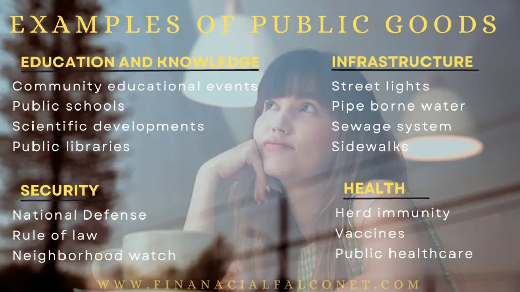 Public good examples