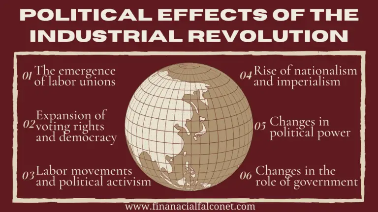 Political Effects Of The Industrial Revolution Financial Falconet 4488