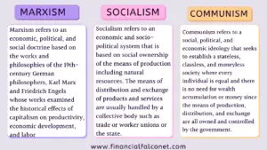 Marxism vs Socialism vs Communism: Differences and Similarities ...