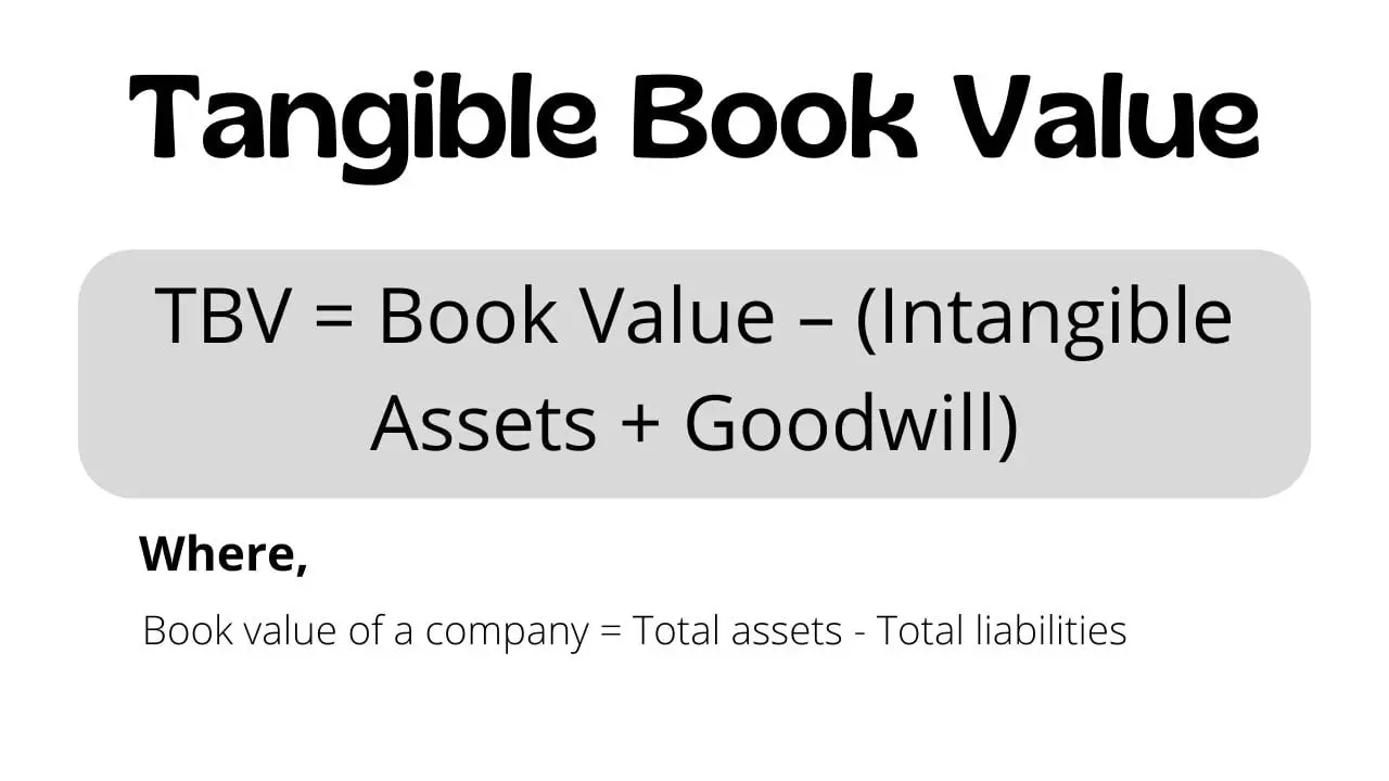 sofi tangible book value per share