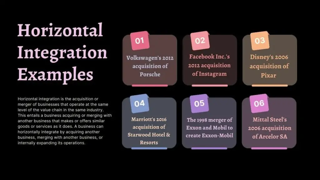 Historical Significance Of Horizontal Integration