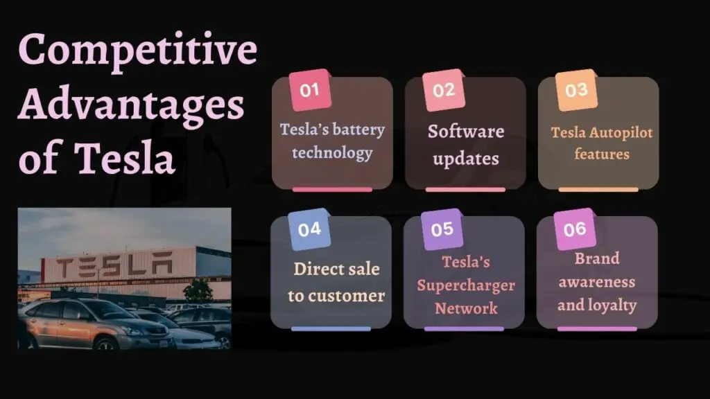 Tesla Competitive Advantage And Strategy - Financial Falconet