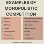 Monopolistic Competition Examples - Financial Falconet